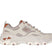 Pantofi Dama Piele Naturala Skechers SKEC 180134 - Skechers - amely.ro